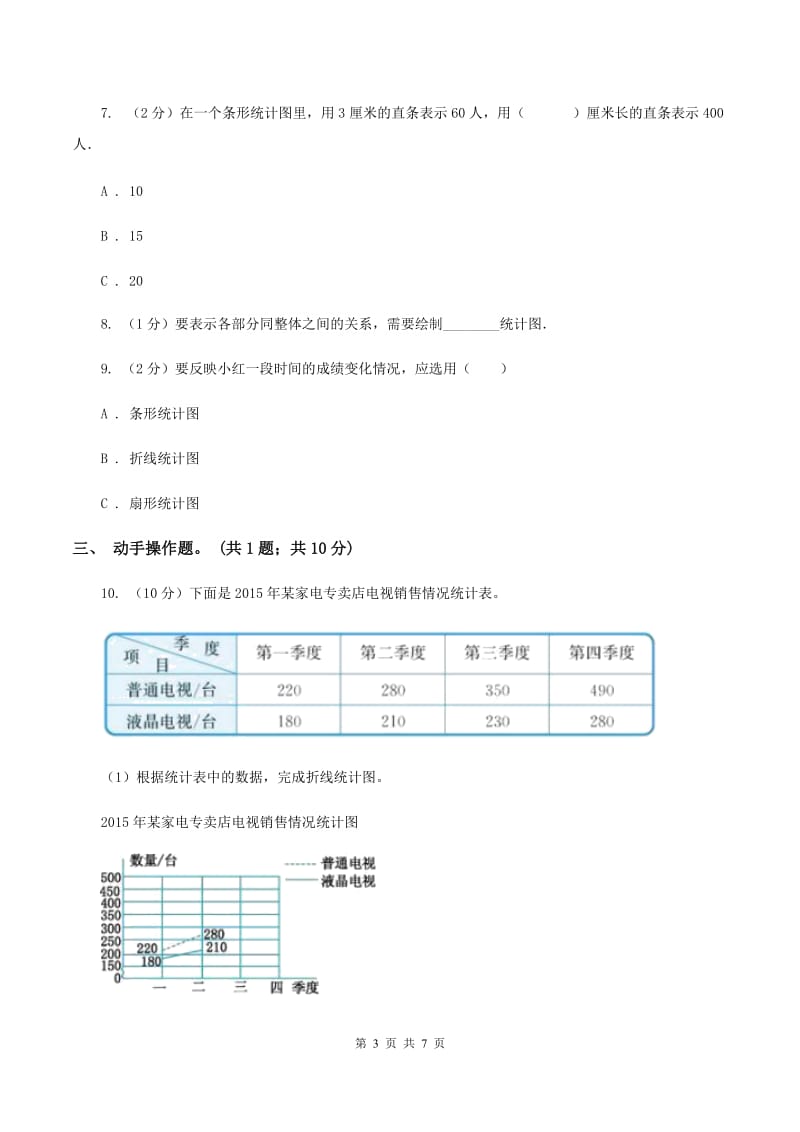 人教版数学六年级上册 第七单元扇形统计图 单元测试卷(二)(II )卷_第3页