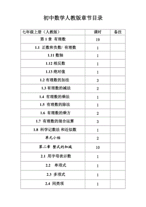 人教版初中數(shù)學(xué)目錄