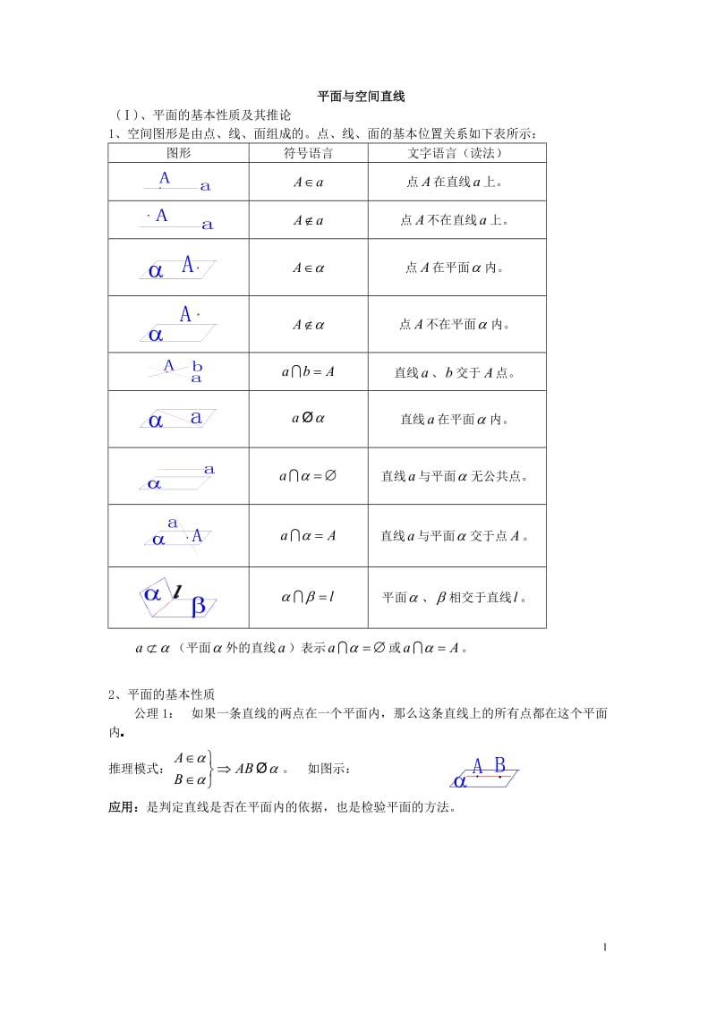 高中数学立体几何讲义(一)_第1页