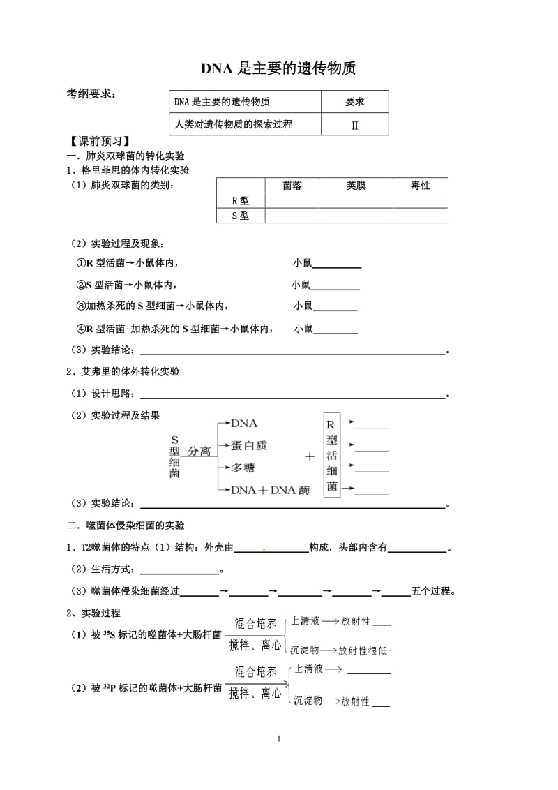 高三生物一轮复习--DNA是主要的遗传物质--学案_第1页