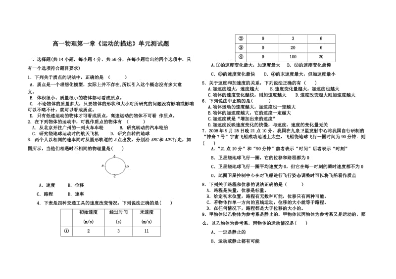 高一物理必修一第一章测试题(含答案)_第1页