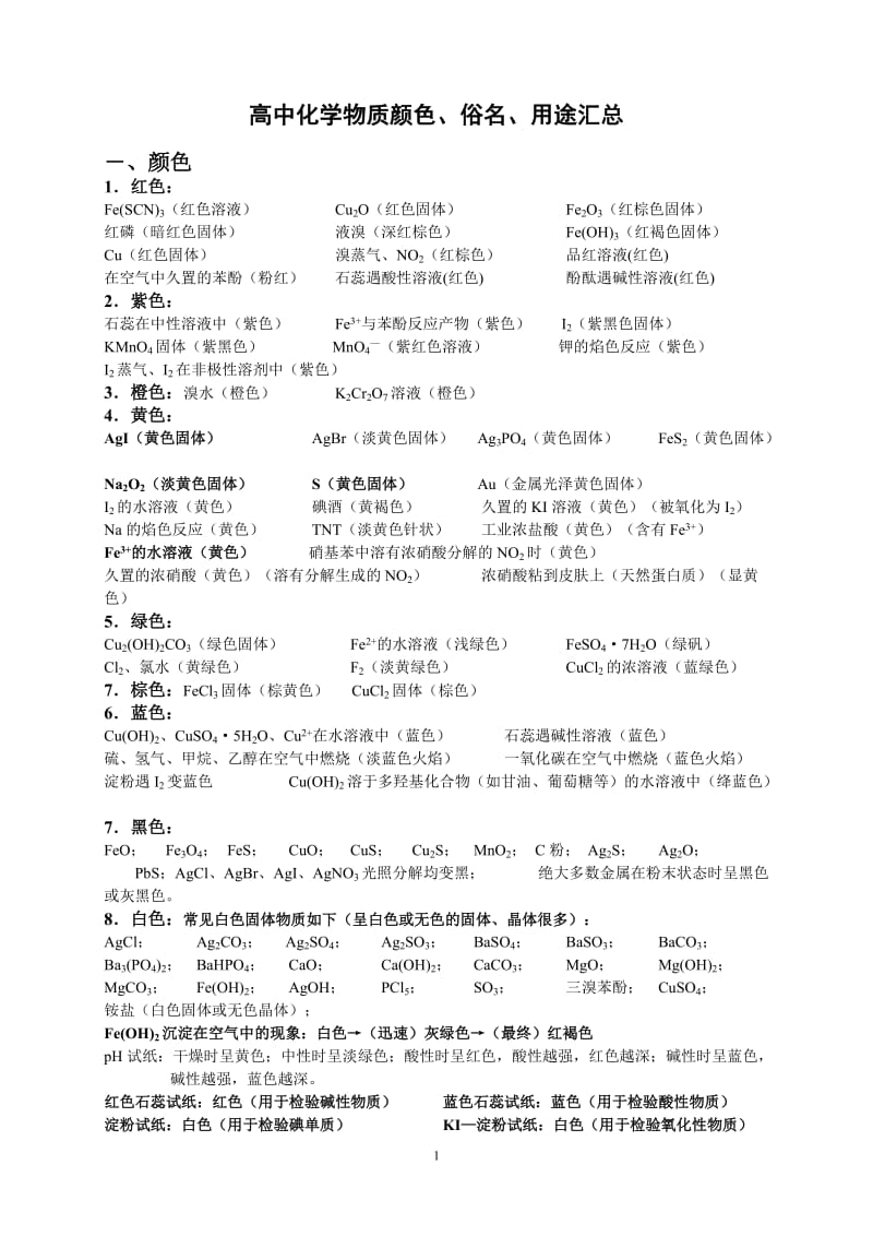 高中化学物质颜色、俗称、用途汇总_第1页