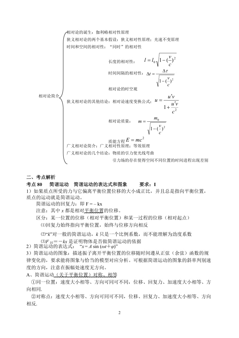 高中物理选修3-4知识点整理_第2页