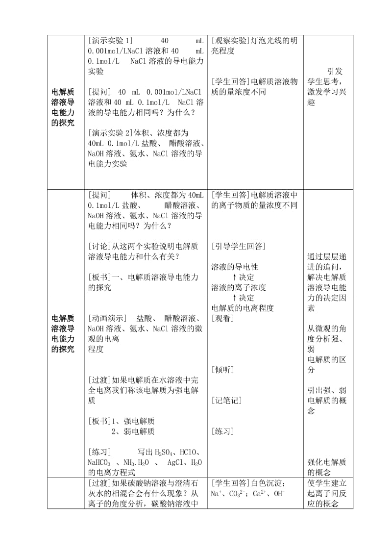 高一化学离子反应教案-新课标-人教版_第2页