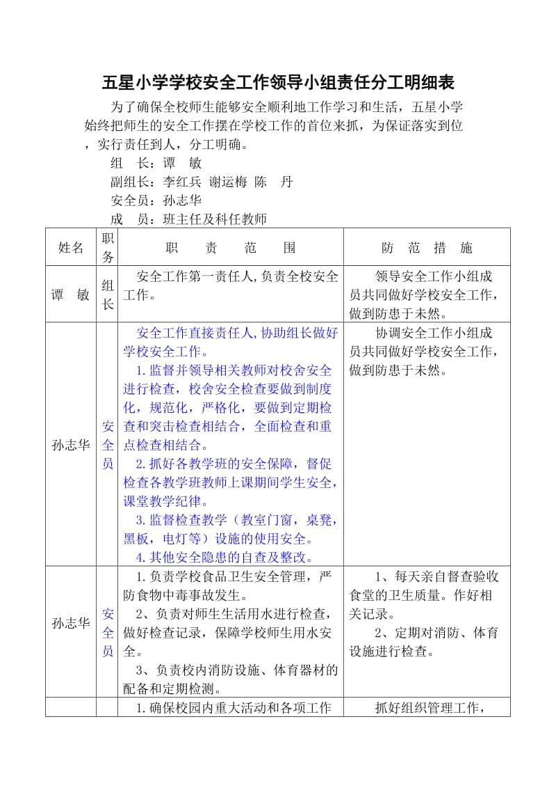 五星小学学校安全工作领导小组责任分工明细表_第1页