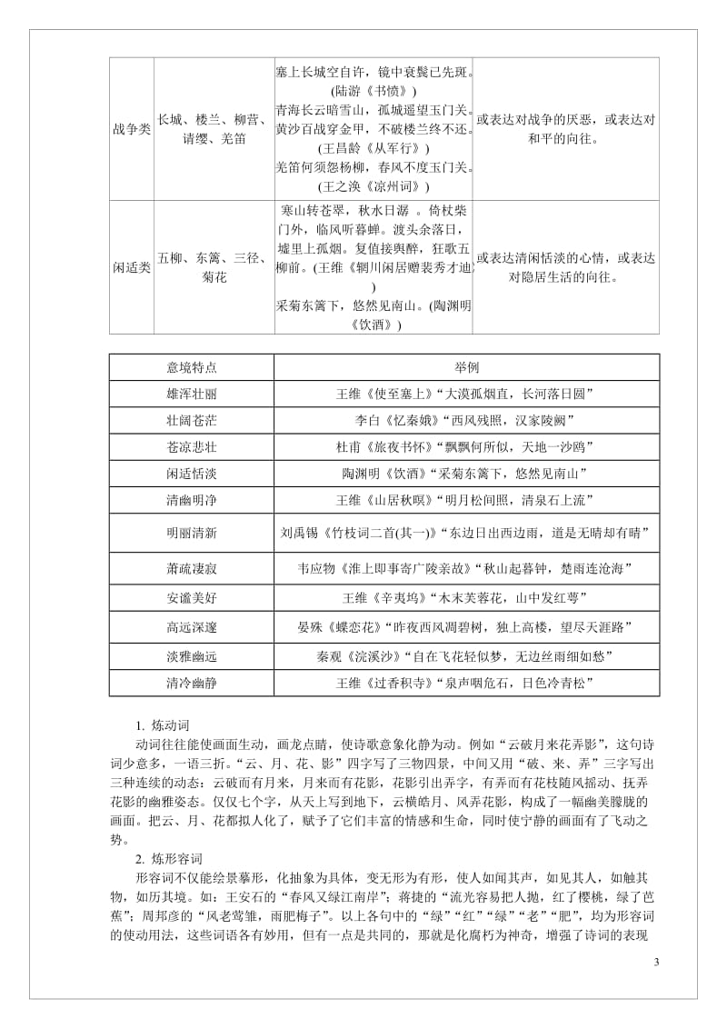 高中语文诗歌鉴赏基础知识归纳_第3页