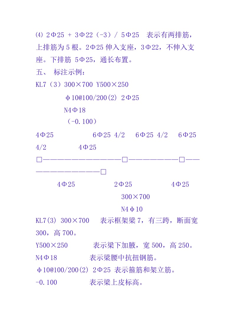 钢筋识图知识图解_第3页