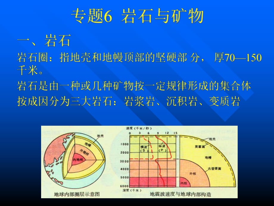 《巖石與礦物》PPT課件_第1頁