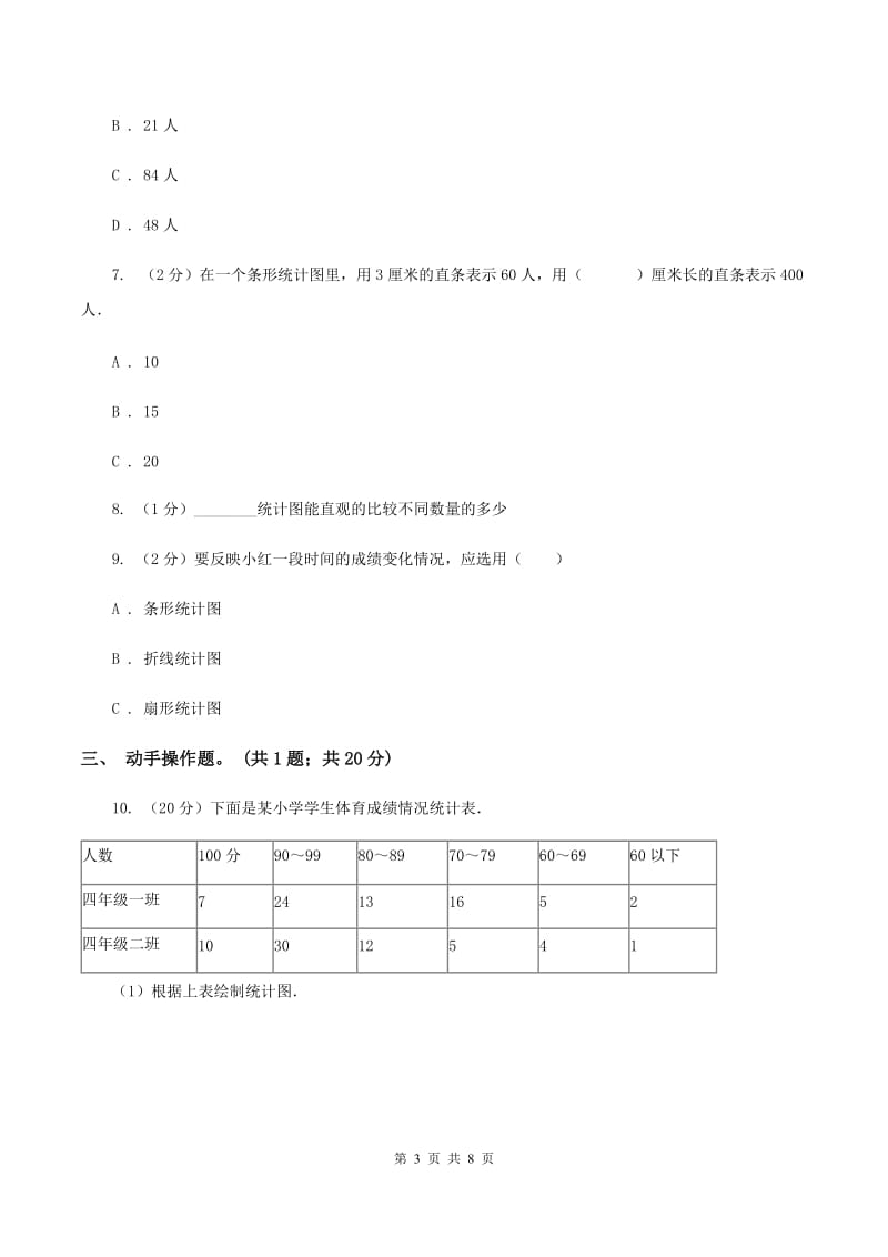 人教版数学六年级上册 第七单元扇形统计图 单元测试卷(二)D卷_第3页