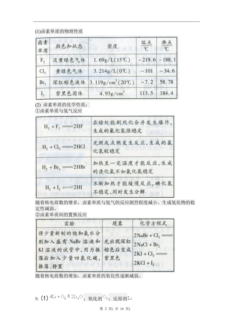 高中化学必修2(人教版)课本习题答案_第2页