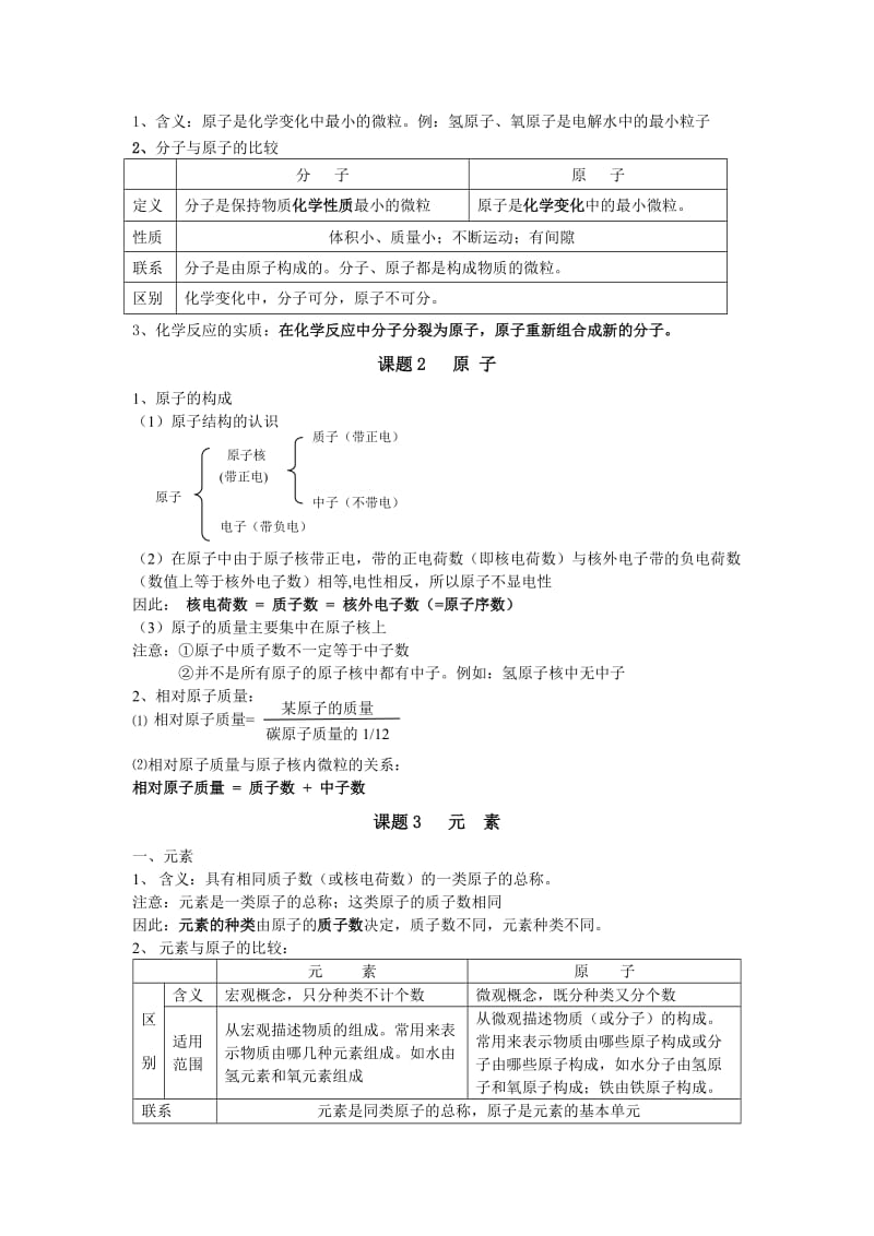 人教版初三化学第三章物质构成的奥秘知识点总结_第2页