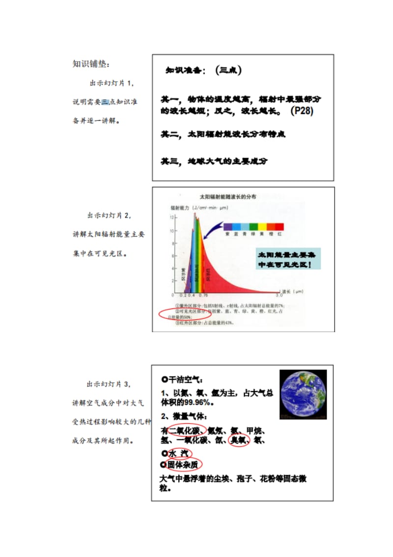 高中地理《大气受热过程》教学设计_第2页