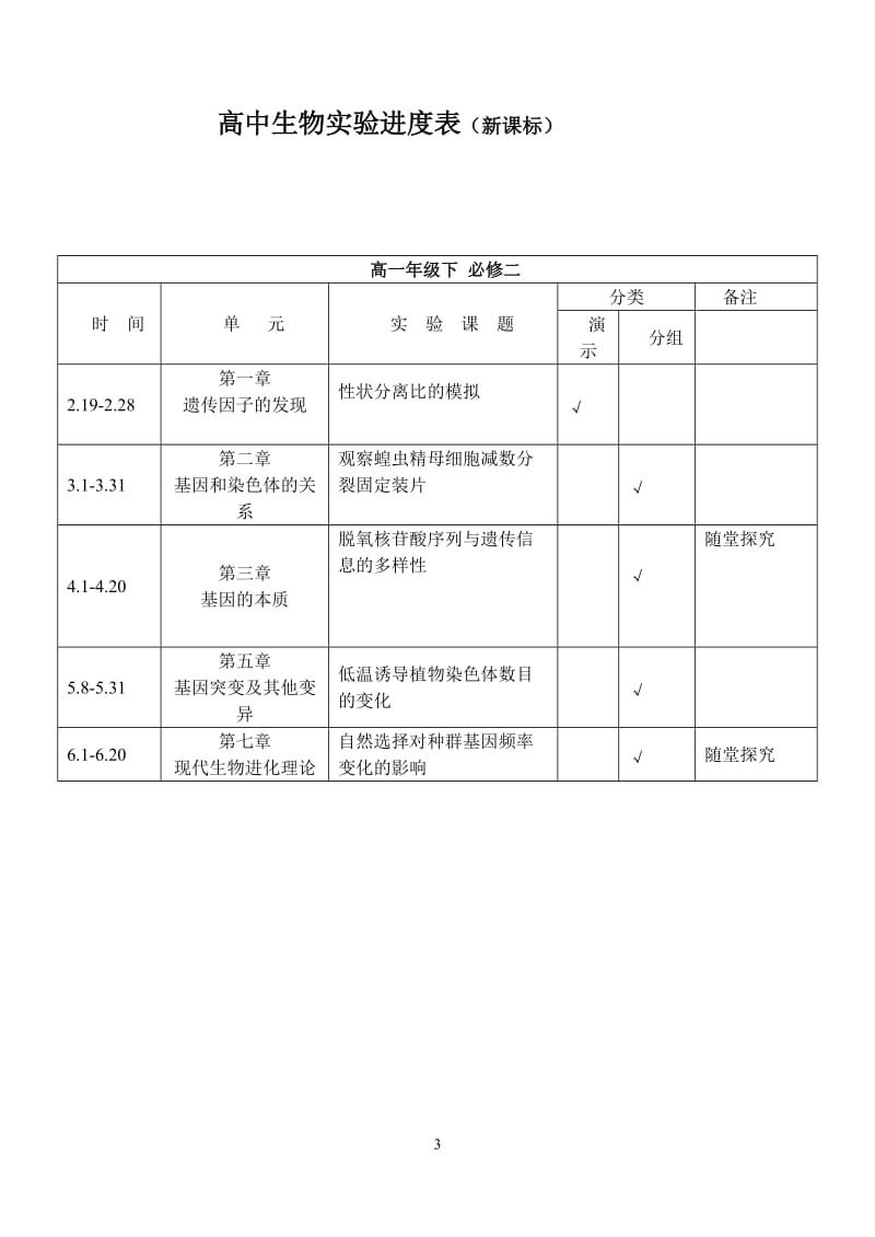 高中生物下学期实验通知单_第3页