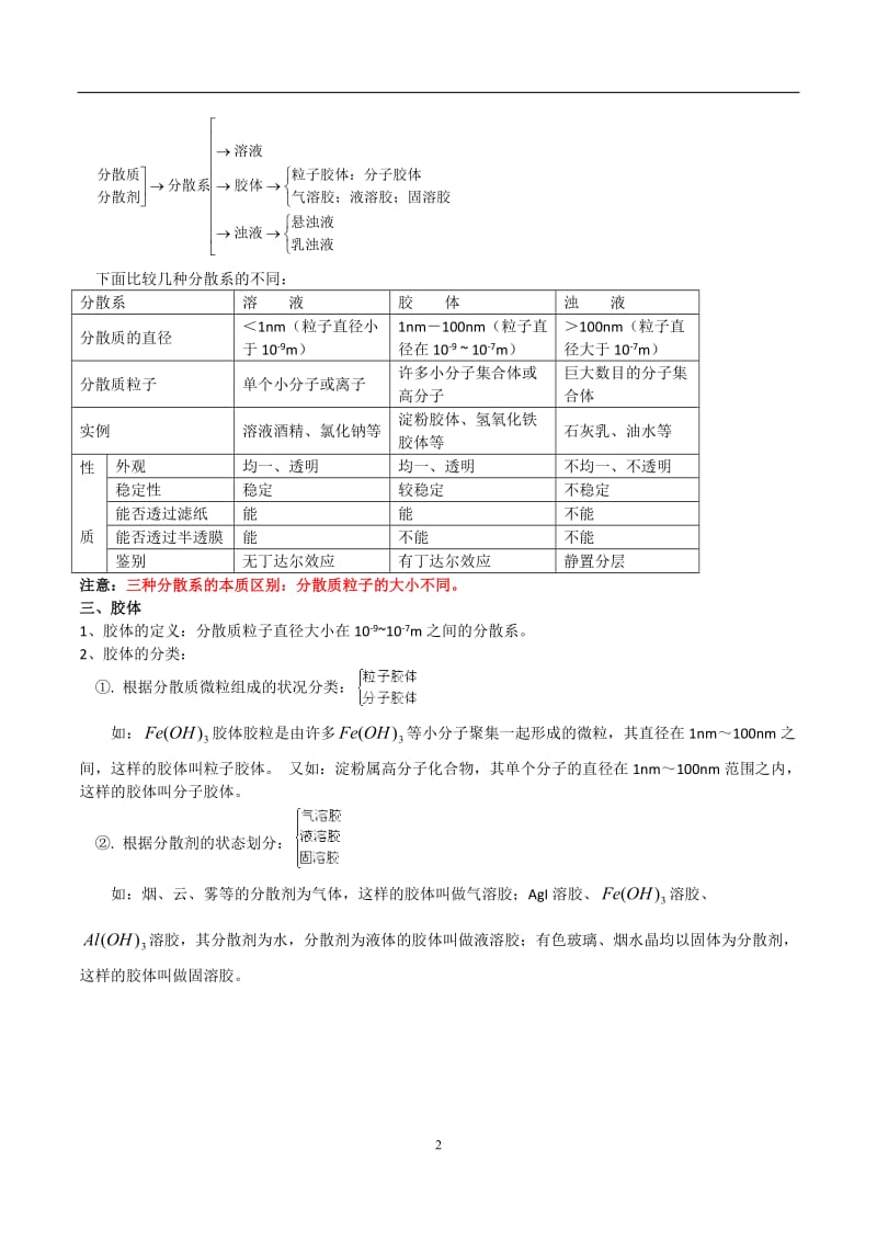 高中化学必修一第二章第一节物质的分类_第2页