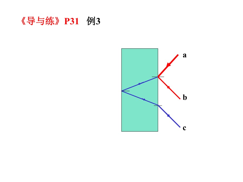 《光的干涉現(xiàn)象》PPT課件_第1頁