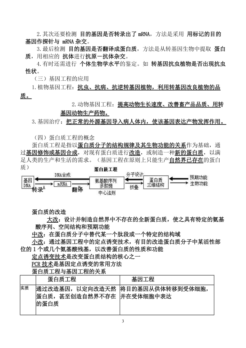 高中生物选修三全套知识点+填空_第3页