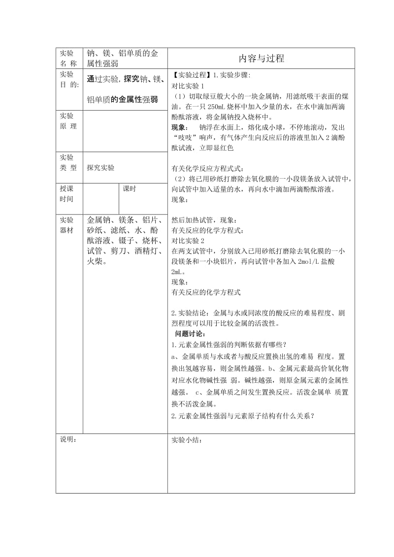 高一化学实验教学设计-必修2_第2页