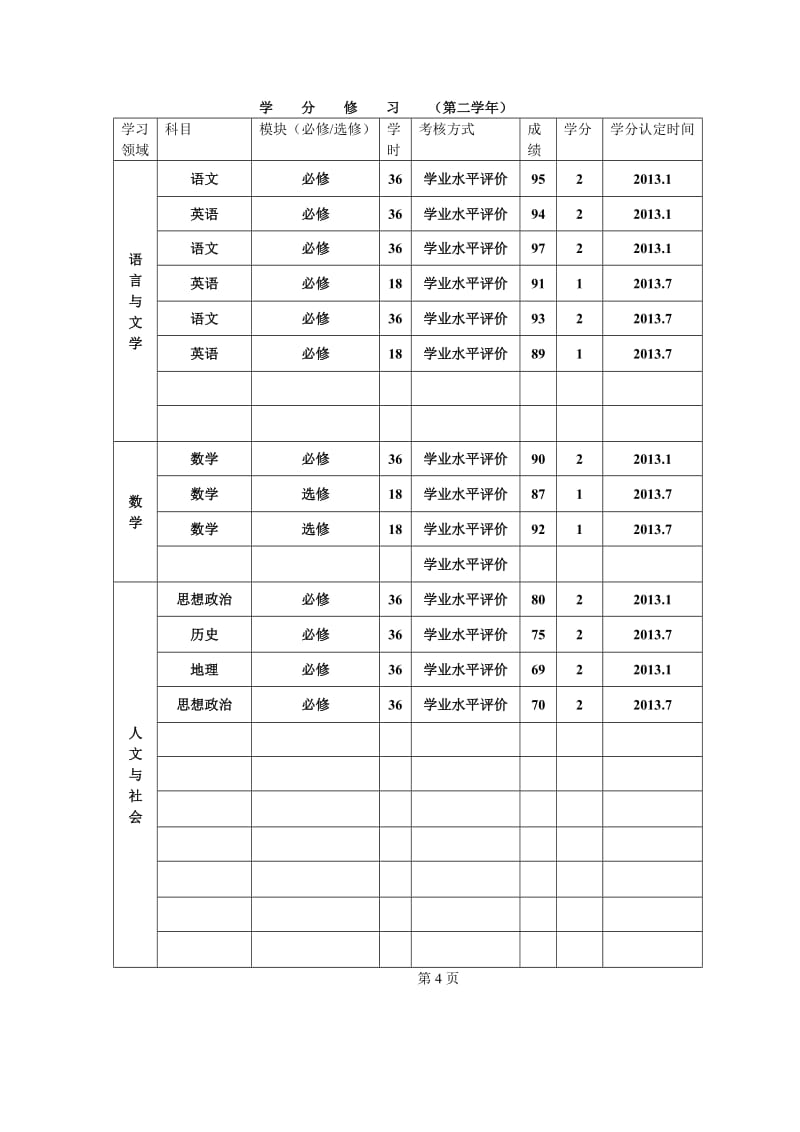 高中学生学籍档案填写样表_第3页