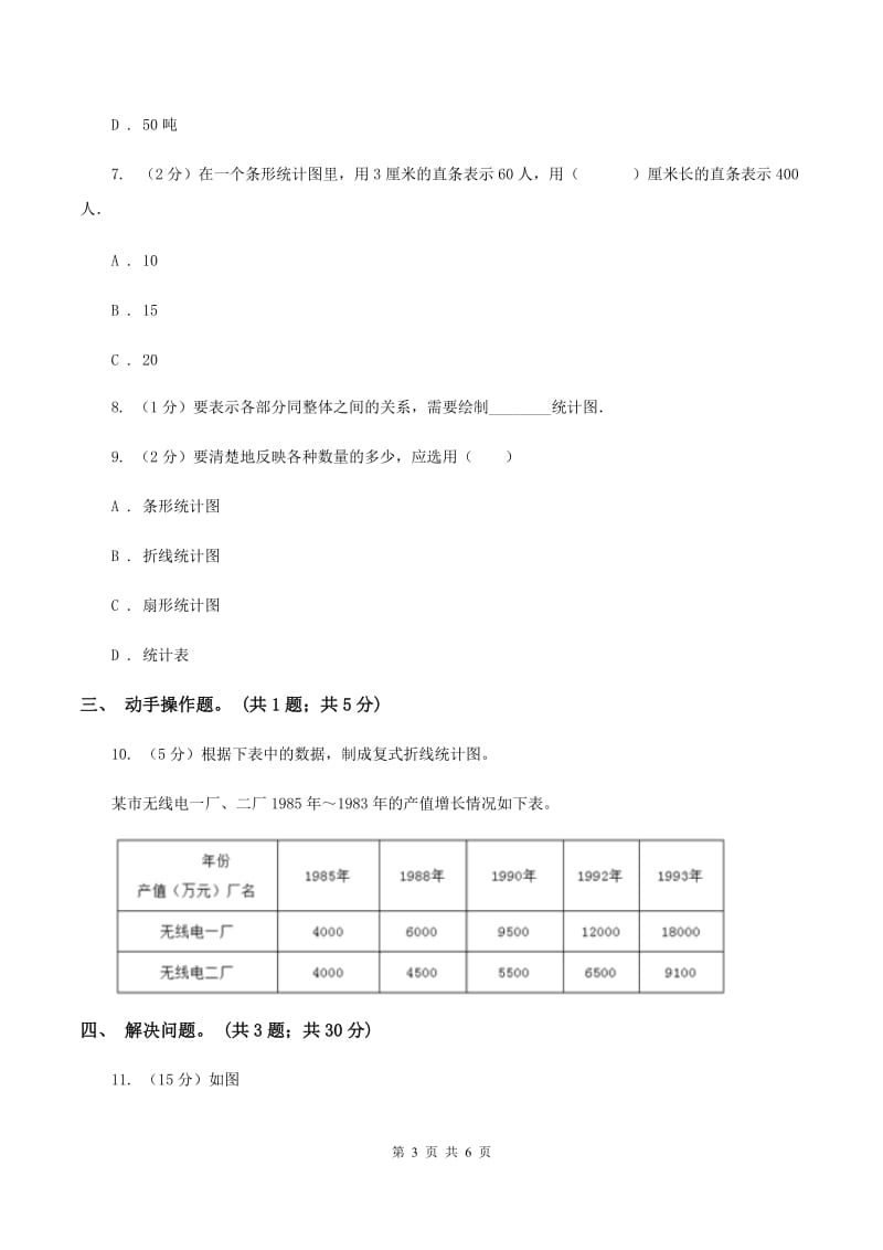 人教版数学六年级上册 第七单元扇形统计图 单元测试卷(二)B卷_第3页