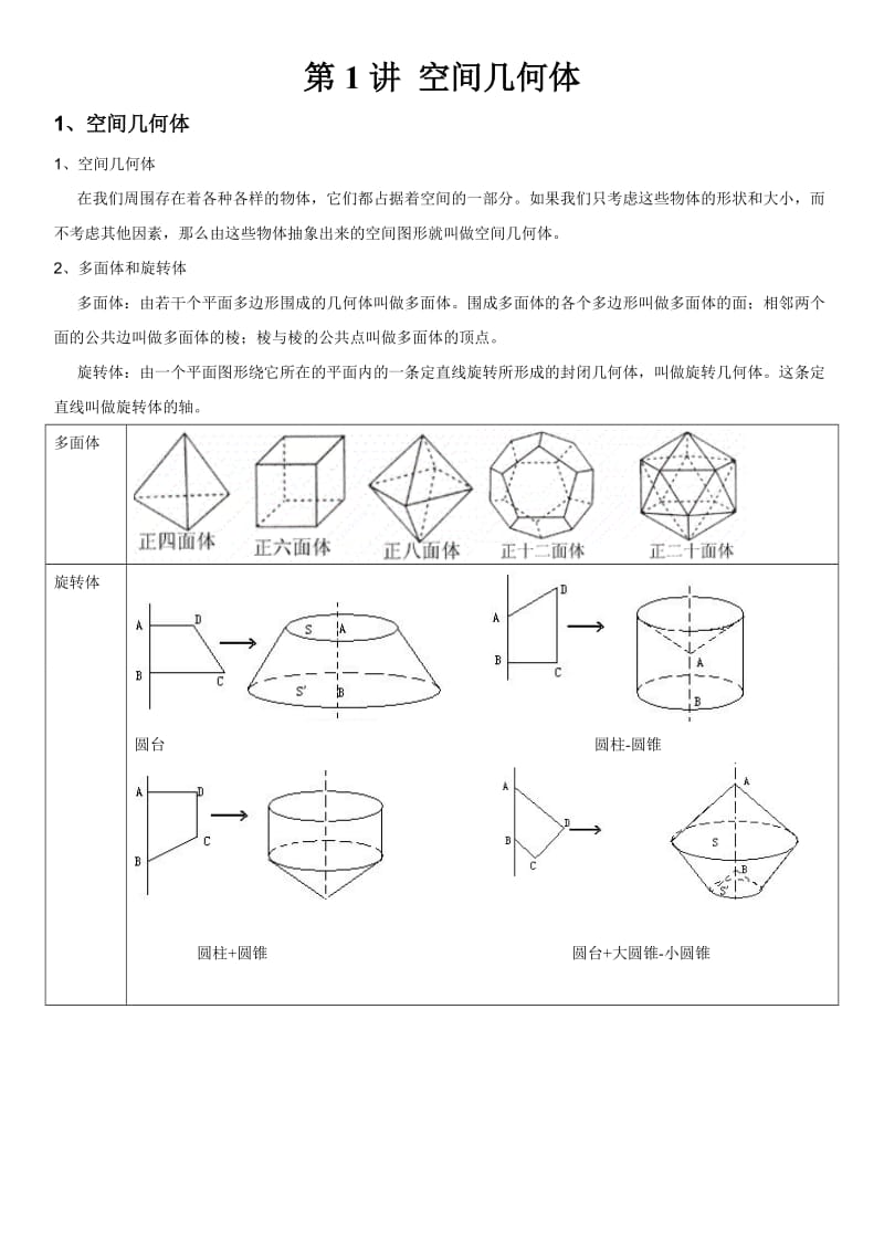 高中数学必修2《空间几何体》知识点_第1页