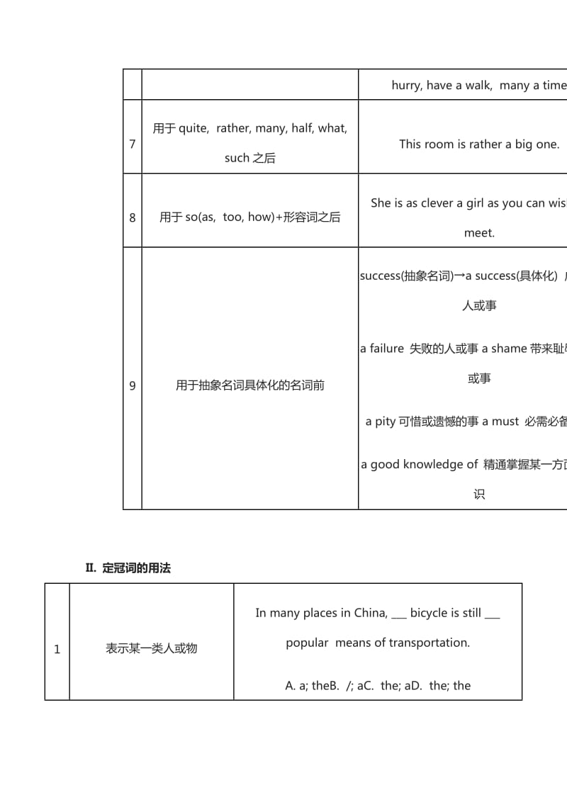 高中语法归纳_第2页