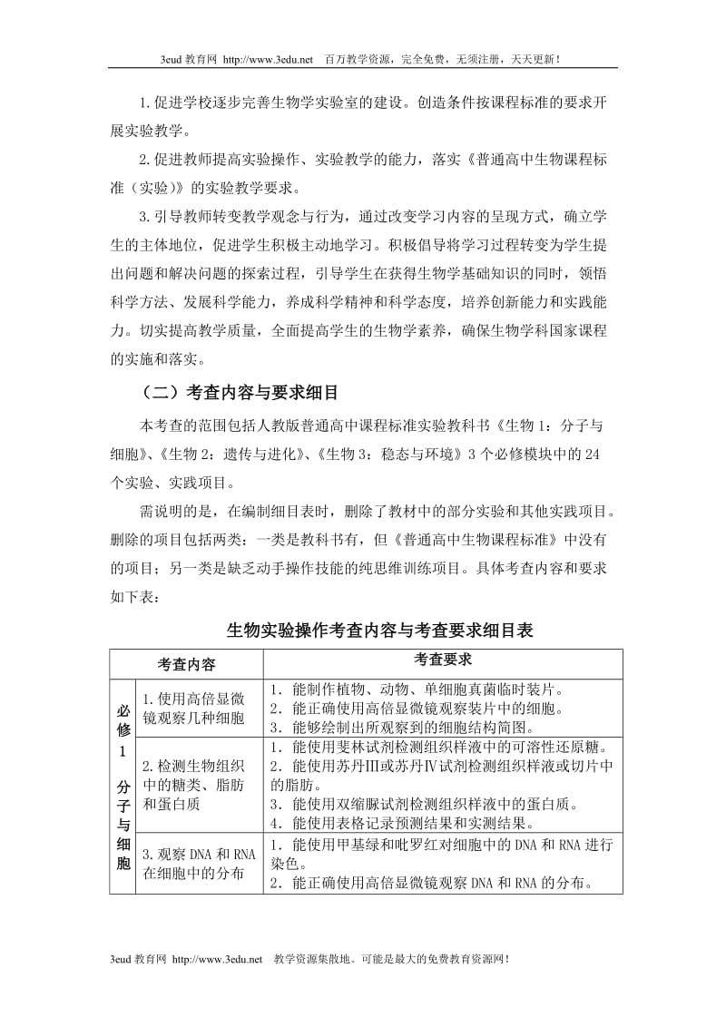 高二生物学业水平考试实验操作考查指导_第3页