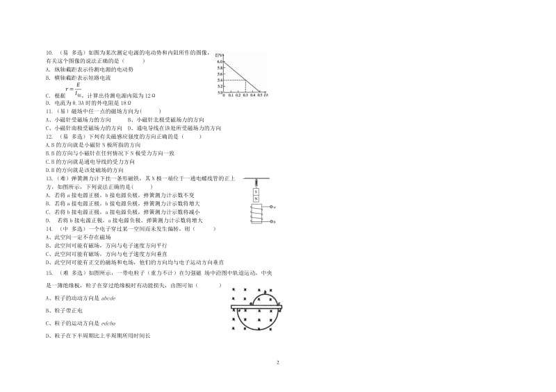 高二物理-选修3-1-期末测试题-期末考试题-带答案4_第2页