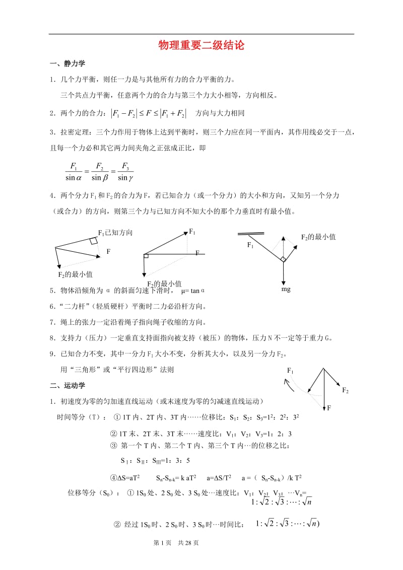 高中物理重要二级结论(全)_第1页