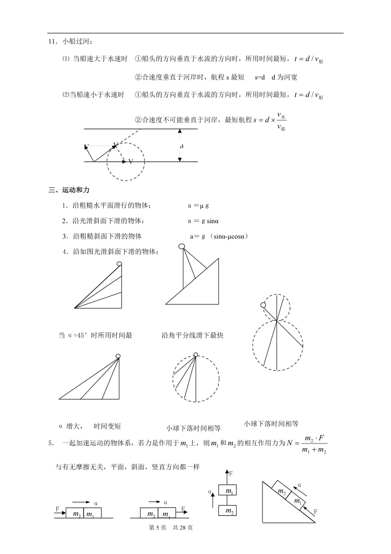 高中物理重要二级结论(全)_第3页