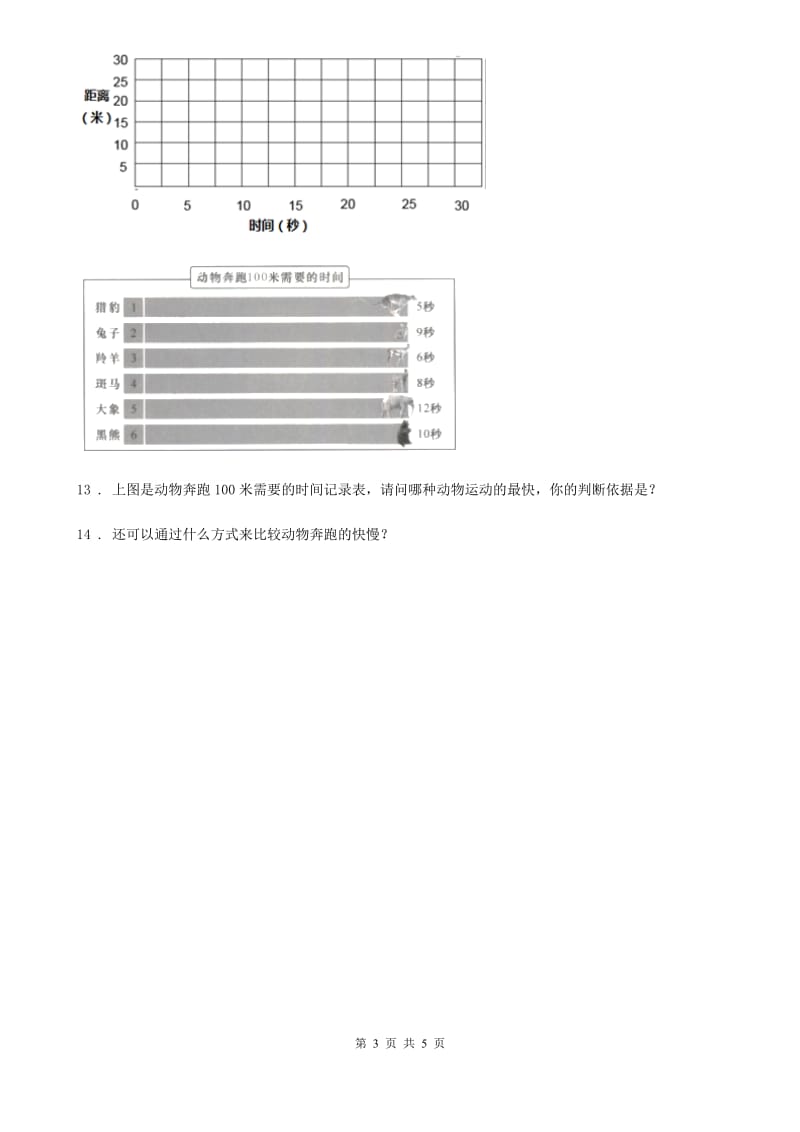 2019-2020年度教科版科学三年级下册1.6 比较相同时间内运动的快慢练习卷C卷_第3页