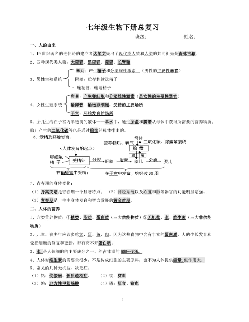 人教版七年级生物下册复习提纲_第1页