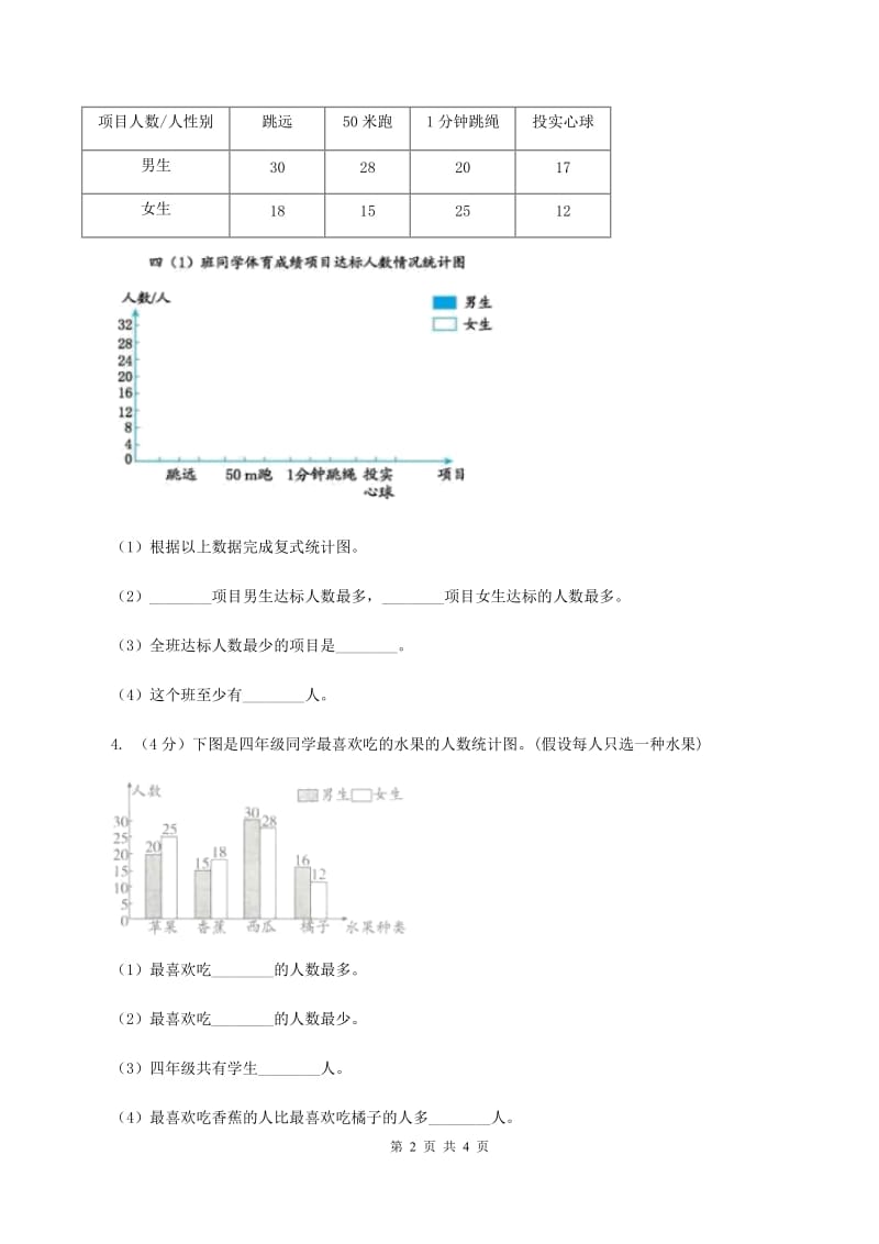 西师大版小学数学四年级上学期第六单元《条形统计图》B卷_第2页