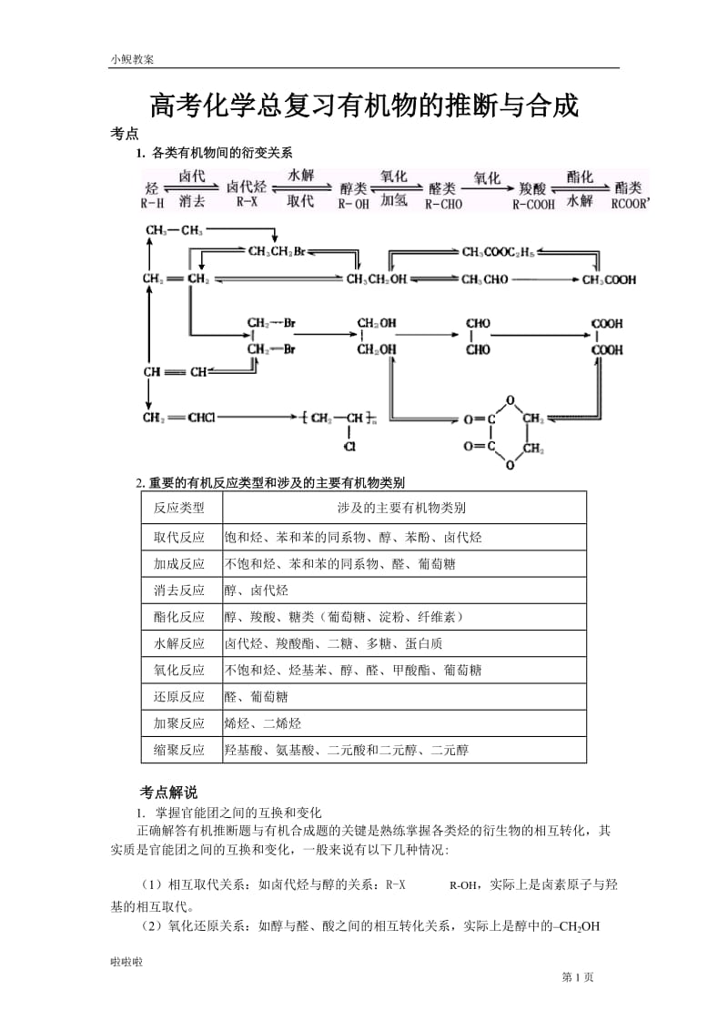 上海格致中学高考化学总复习有机物的推断与合成_第1页