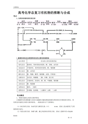 上海格致中學(xué)高考化學(xué)總復(fù)習(xí)有機(jī)物的推斷與合成