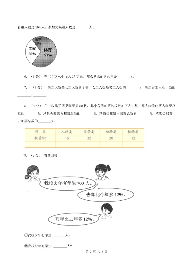 苏教版数学六年级上册第六单元百分数同步练习(三)(II )卷_第2页