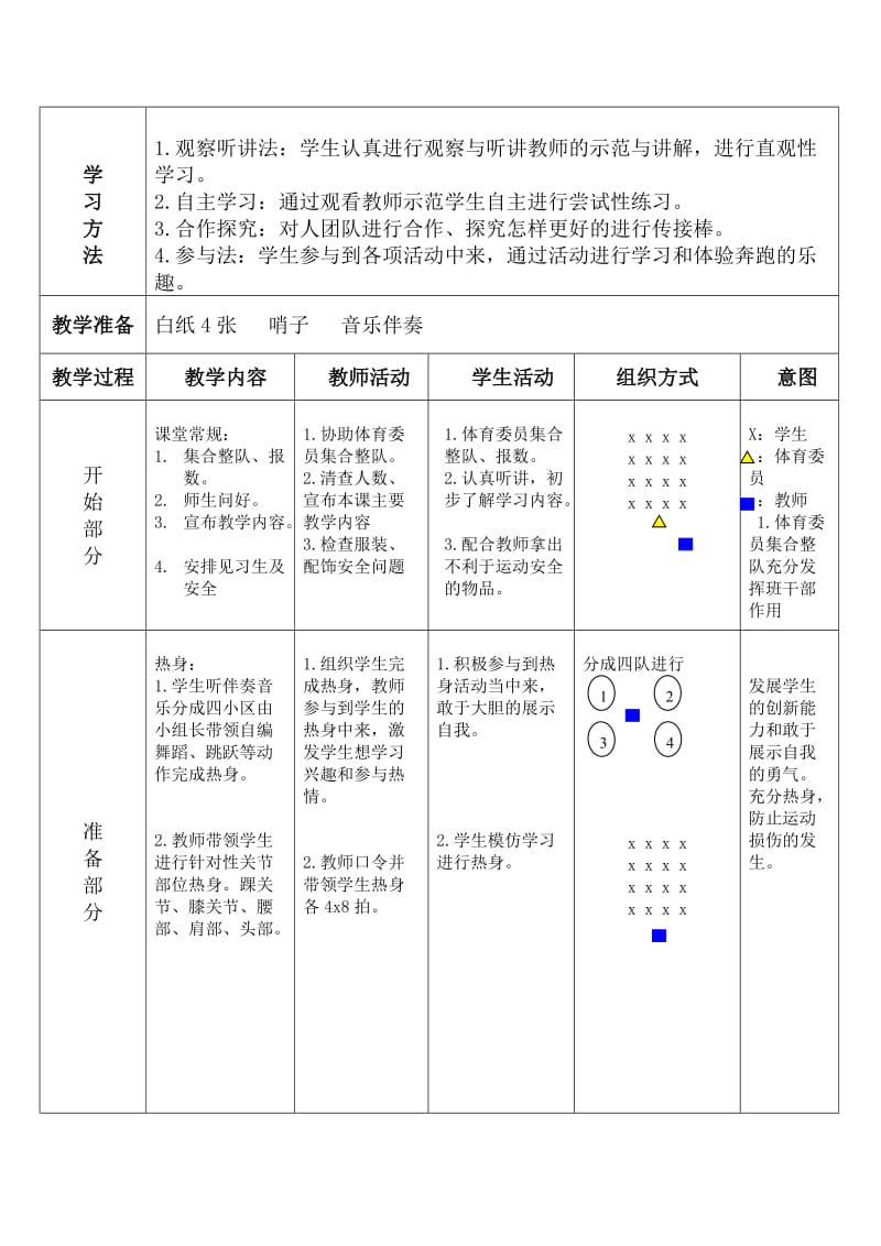 五年级接力跑教学设计_第2页