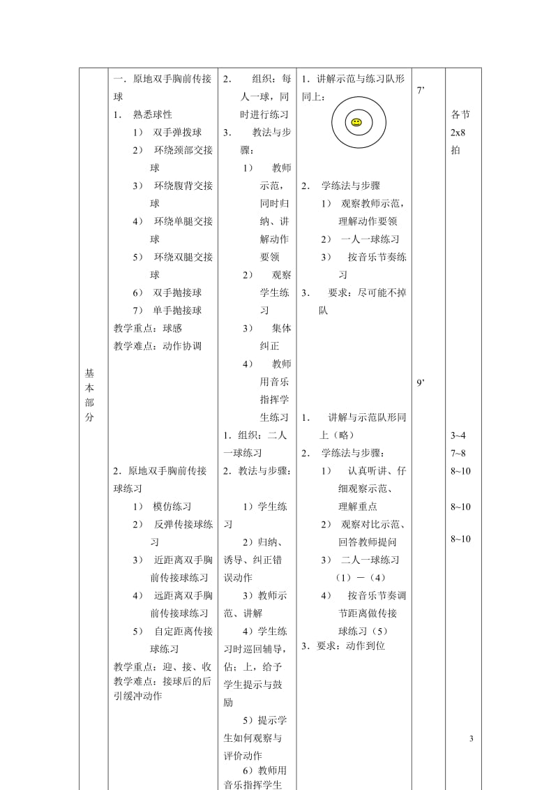 高中体育课(高中篮球教案)_第3页