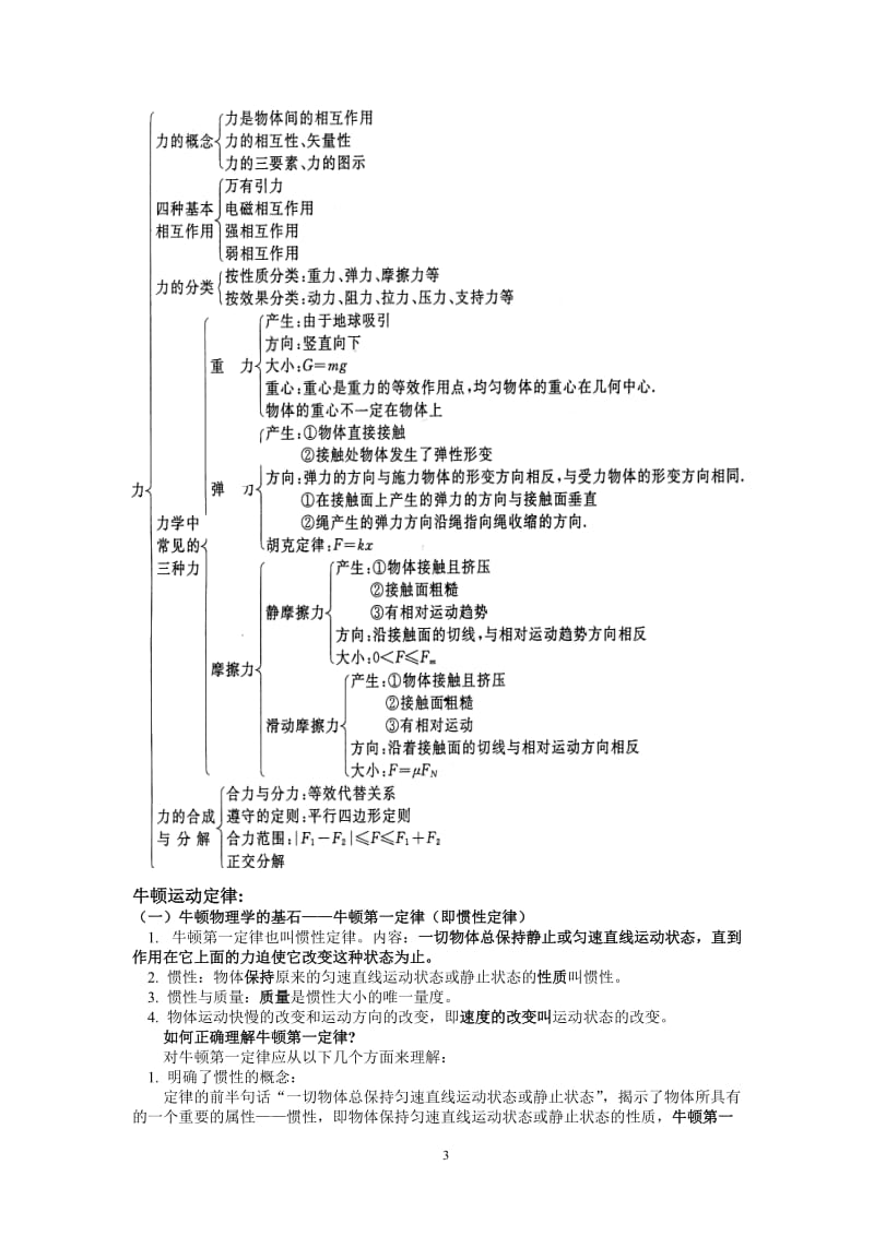 高一物理必修1期末复习知识概况及典型例题_第3页