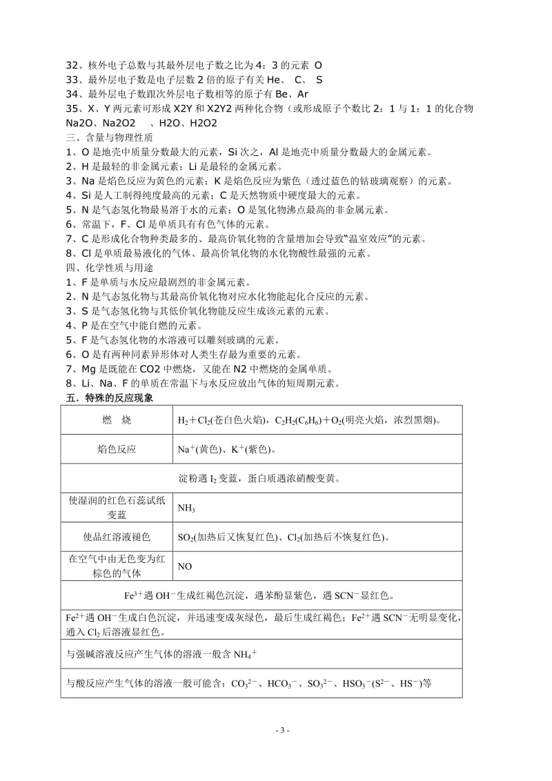 高中化学推断题总结(经典+全)_第3页