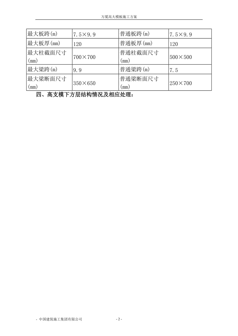 高大模板工程专项施工方案_第2页