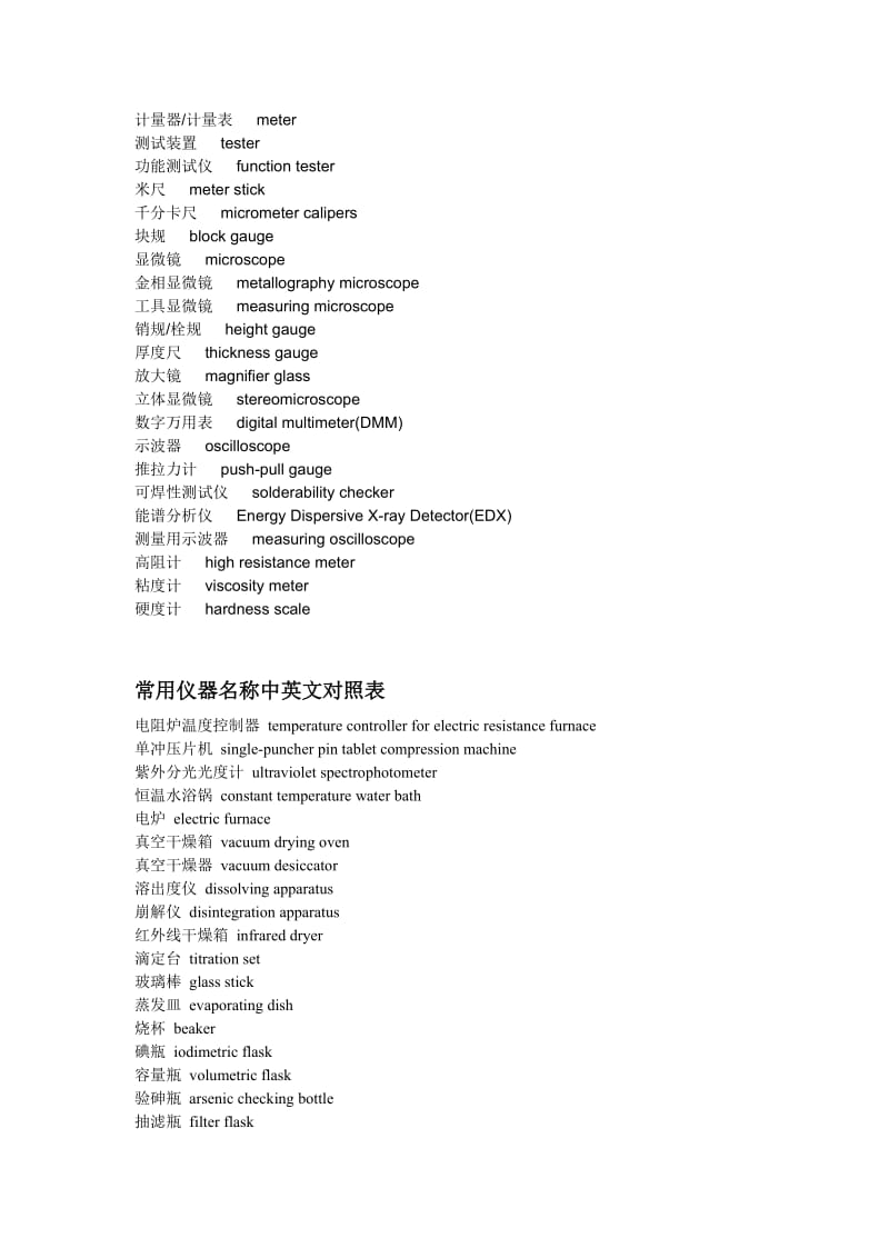 附录48-常用实验仪器名称中英文对照表_第3页