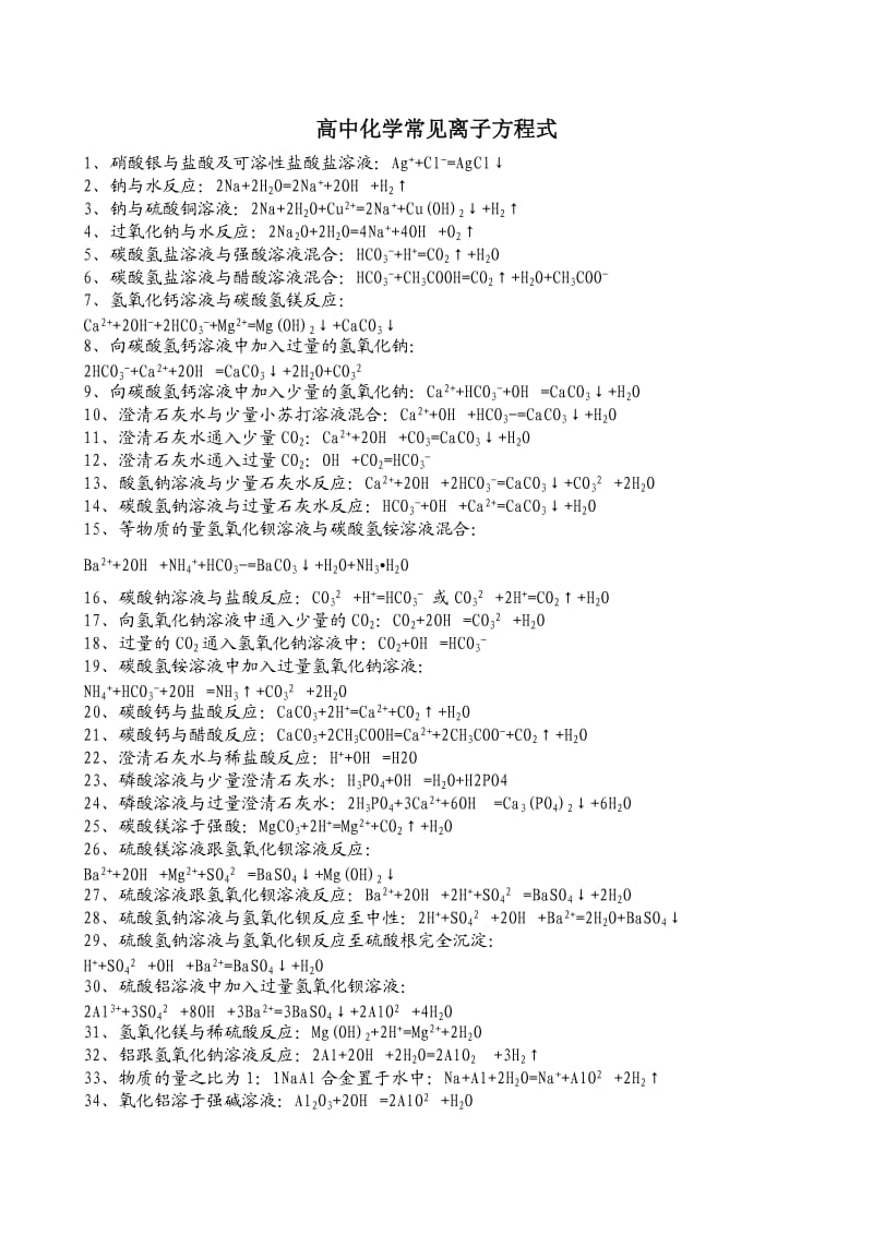 高中化学离子反应方程式汇总_第1页