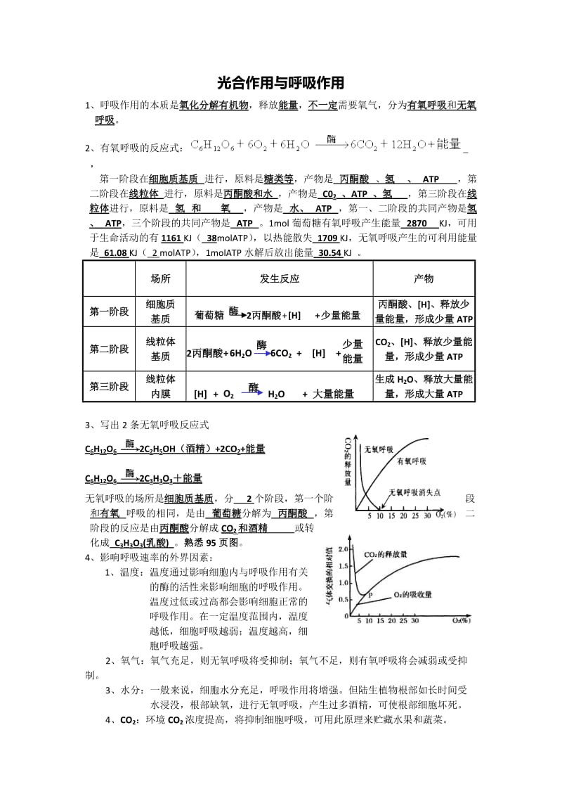 高考生物知识点光合作用与呼吸作用_第1页