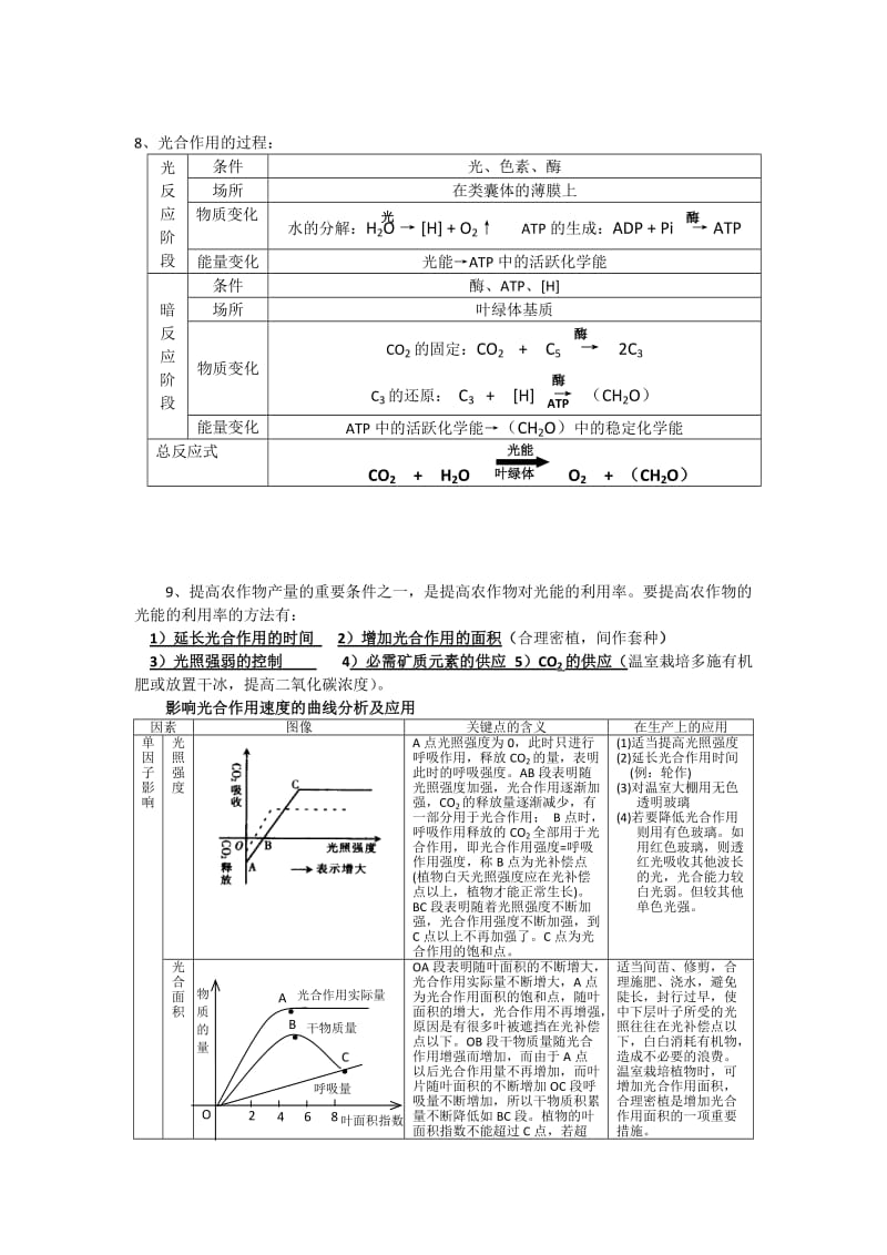 高考生物知识点光合作用与呼吸作用_第3页