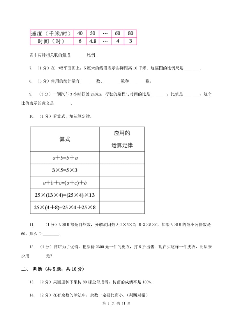 沪教版2020年小升初数学试卷（I）卷_第2页