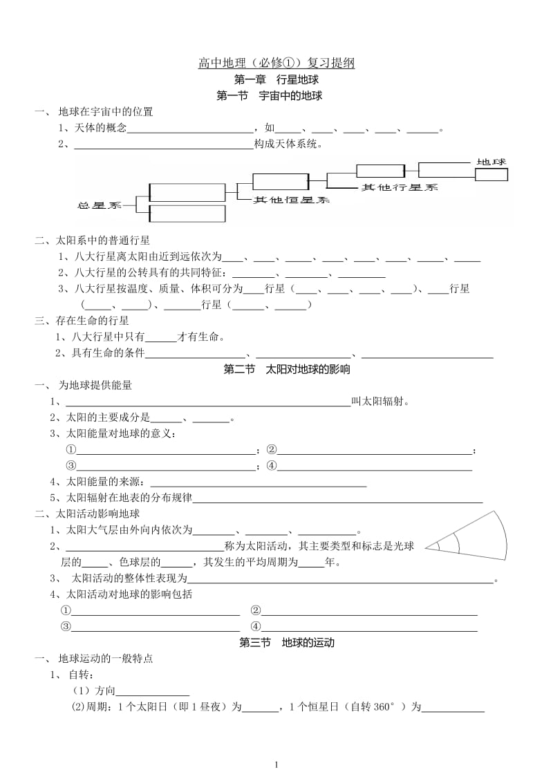 高中地理必修一复习提纲_第1页