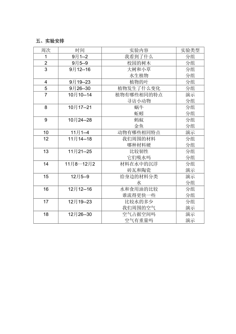 三年级科学上册实验教学计划_第2页