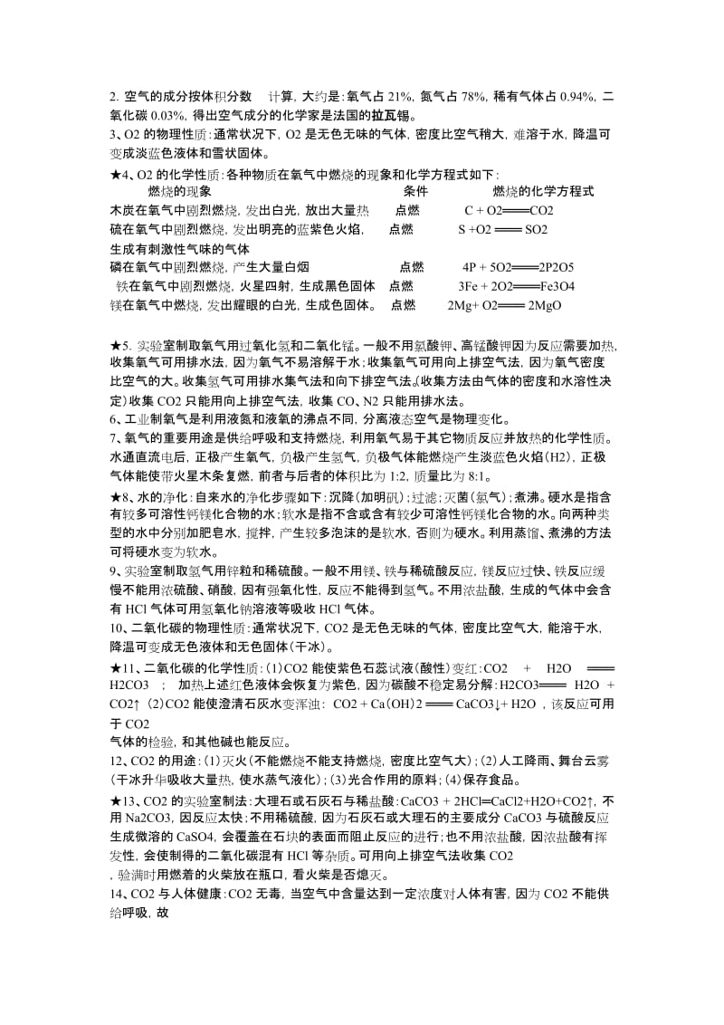 人教版初中化学复习提纲_第3页