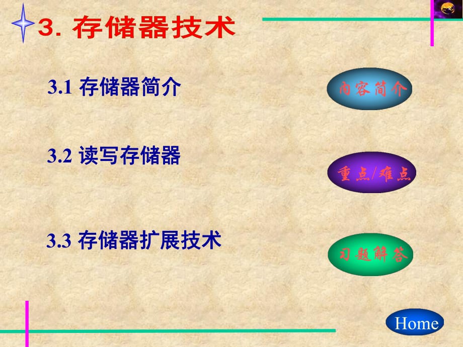 《存储器技术》PPT课件_第1页