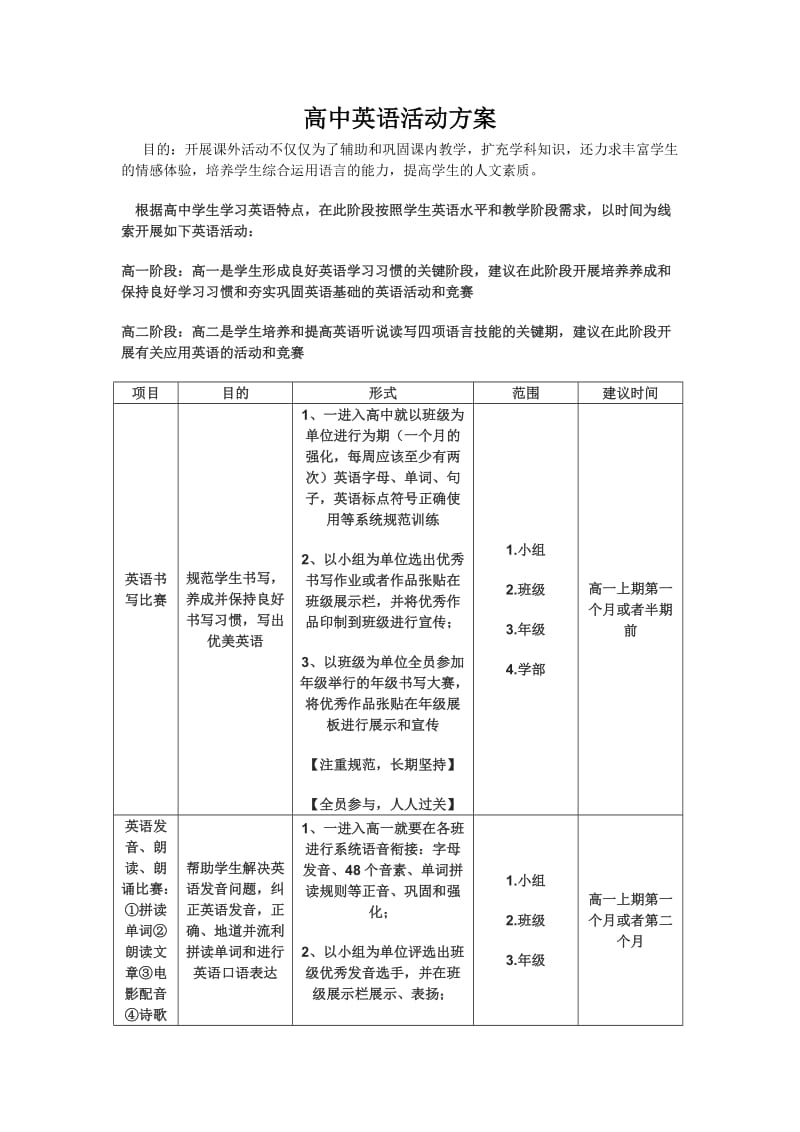 高中英语课外活动方案_第1页